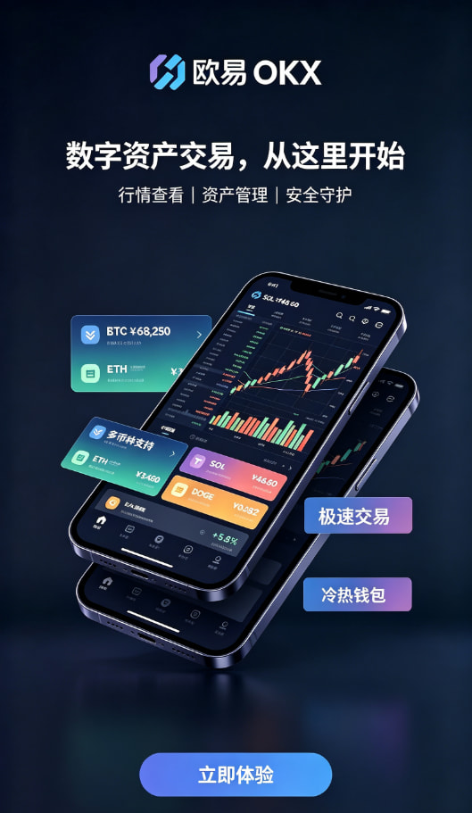 欧交易所app安装一位老用户的真实交易心得分享
